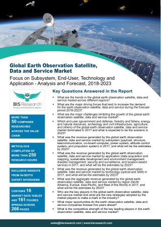 Earth Observation Satellite, Data and Service Market Forecast