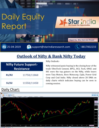 Nifty And Bank Nifty daily report- StarIndia market Research