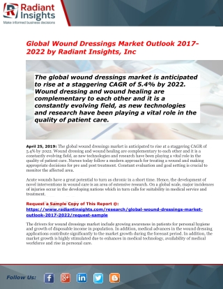 Wound Dressings Market By Leading players, Region, Type And Application, Forecast To 2022