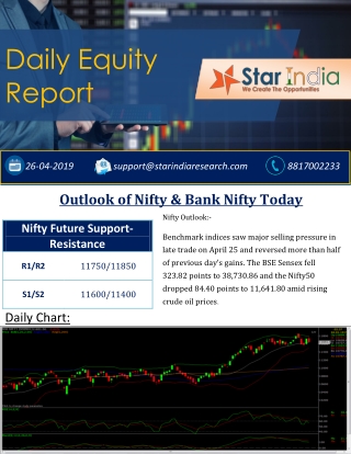 Daily Equity Market Report