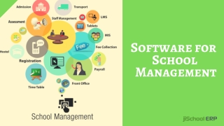 Affordable Software for School Management | jiSchoolERP