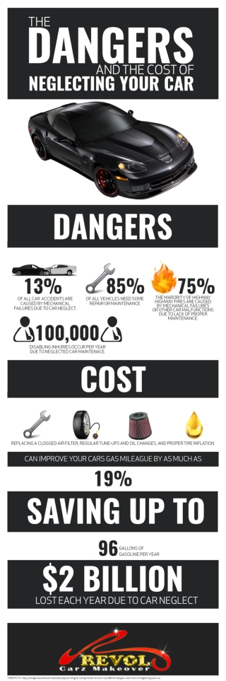 The dangers and the cost of neglecting your car