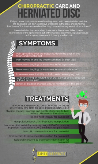 Chiropractic Care And Herniated Disc