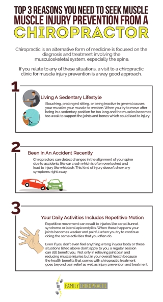 Top 3 Reasons You Need To Seek Muscle Injury Prevention From A Chiropractor