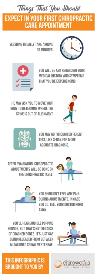 Things That You Should Expect In Your First Chiropractic Care Appointment