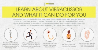 Learn About Vibracussor And What It Can Do For You