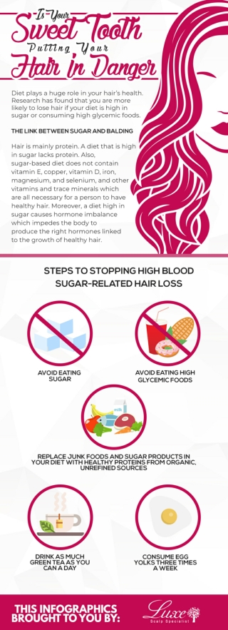 Is Your Sweet Tooth Putting Your Hair In Danger?