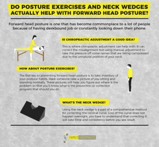 Do Posture Exercises And Neck Wedges Actually Help With Forward Head Posture?