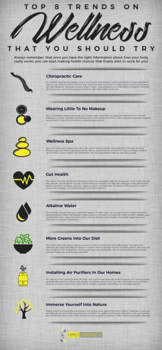 Top 8 Trends On Wellness That You Should Try