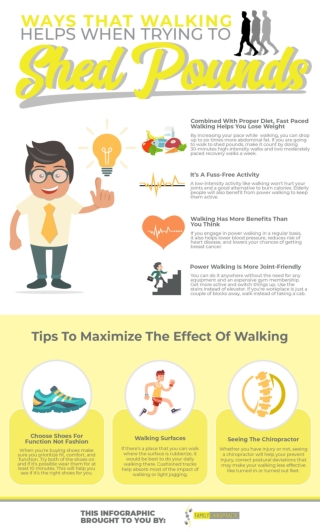 Ways That Walking Helps When Trying To Shed Pounds