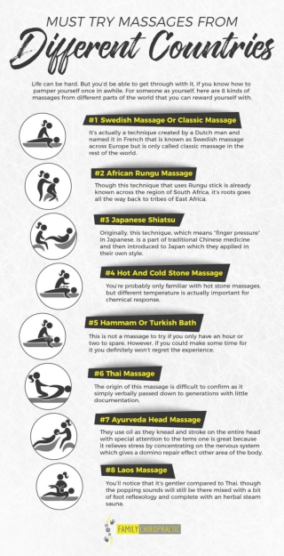 Must Try Massages From Different Countries