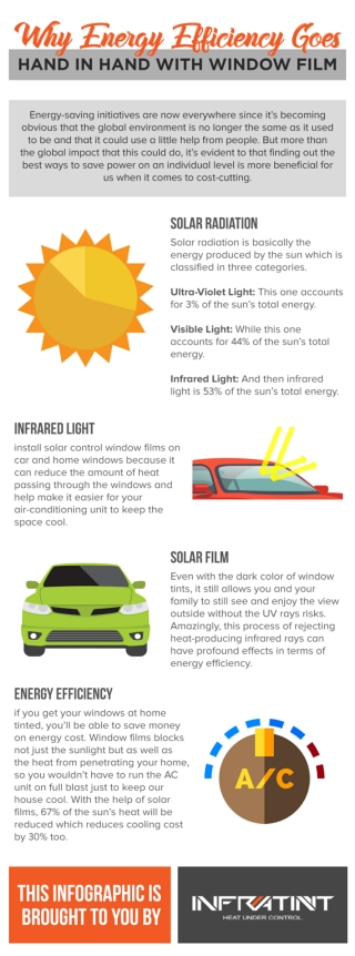 Why Energy Efficiency Goes Hand In Hand With Window Film