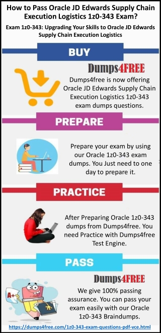 Oracle JD Edwards Supply Chain Execution Logistics 1z0-343 Exam Questions Dumps