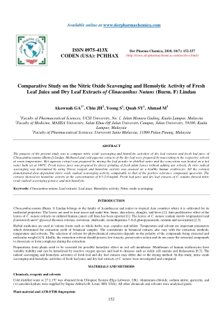 Comparative Study on the Nitric Oxide Scavenging and Hemolytic Activity of Fresh Leaf Juice and Dry Leaf Extracts of Cli