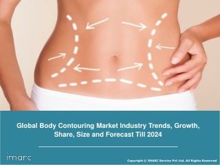 Body Contouring Market Report Analysis, Top Companies, New Technology, Demand and Opportunity