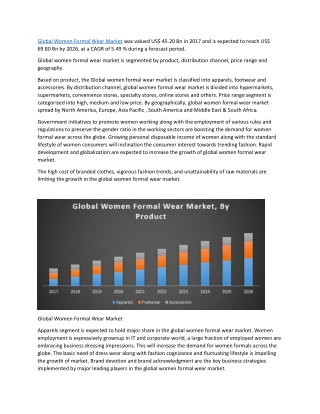 Global Women Formal Wear Market