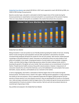 Global Nail Care Market