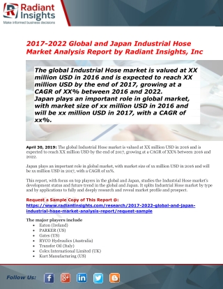 Global and Japan Industrial Hose Market Size | Status | Top Players | Trends and Forecast to 2022
