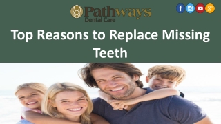 Why It is Important to Replace Missing Teeth