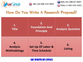 How do you write a research proposal?