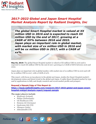 Global and Japan Smart Hospital Market Size, Development, Key Opportunity, Application & Forecast to 2022