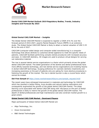 Dental cad cam market 2019