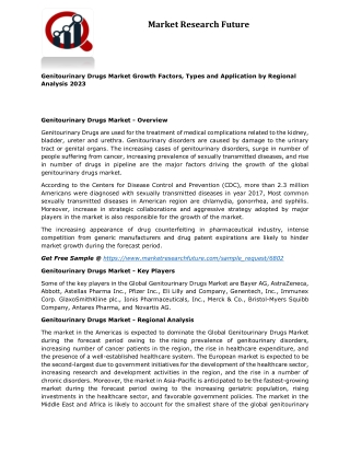 Genitourinary drugs market