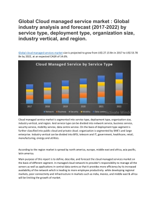 Global cloud managed services market