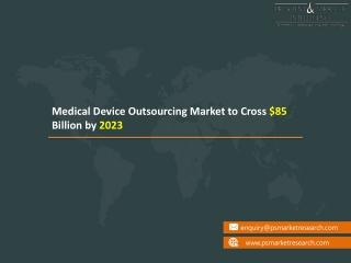 Medical Device Outsourcing Market to See Strong Growth and Business Scope from