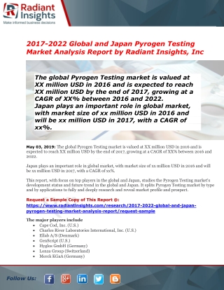 Global and Japan Pyrogen Testing Market Size, Development, Key Opportunity, Application & Forecast to 2022