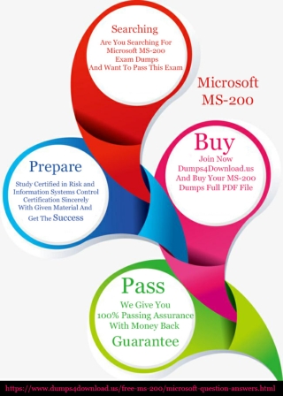 Microsoft MS-200 Dumps Exam Question - 100% Passing Assurance
