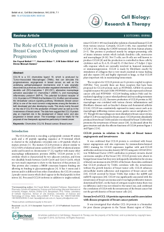 The Role of CCL18 protein in Breast Cancer Development and Progression Sm Faysal Bellah1,2, †,*, H