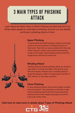 3 Main Types of Phishing Attacks!