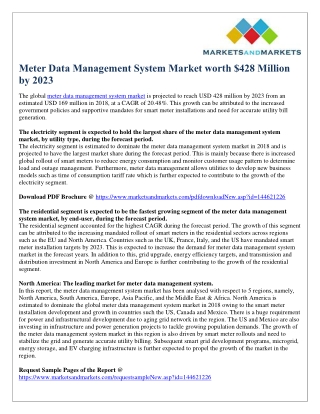 Meter Data Management System Market worth $428 Million by 2023