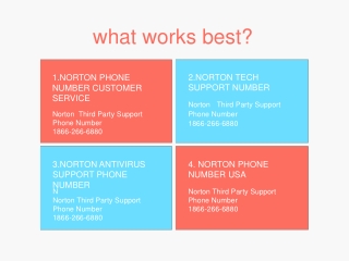 Norton Antivirus Support Phone Number