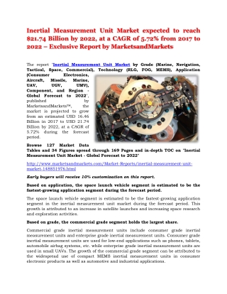 Inertial Measurement Unit Market