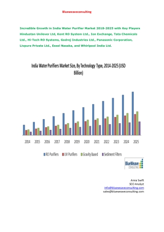 India Water Purifier Overview 2018-2025 by Physical Appearances, Products and Procedures, Brand Strategies, Top Manufa