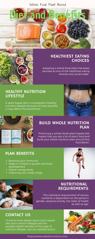 Whole Food Plant based diet and benefits