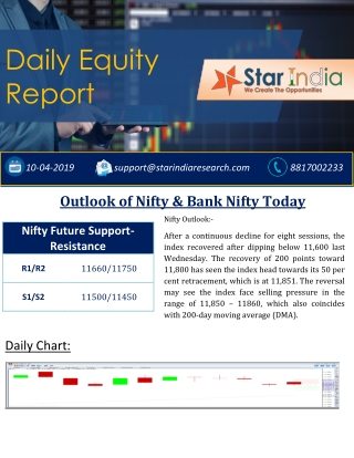 Outlook of Nifty & Bank Nifty Stock Cash Power Tips, Stock Trading Tips, Indian Share Market Tips, Equity Intraday Tip