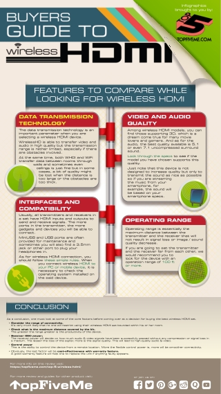 Top 5 Wireless HDMI's for 2019 - Best Value Wireless HDMI Transmitter