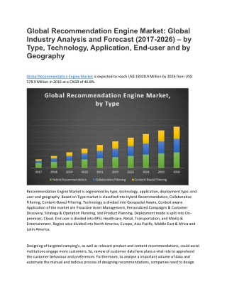 Global Recommendation Engine Market