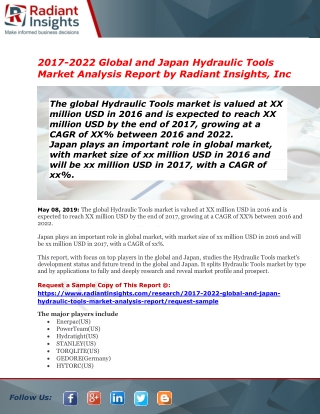 Hydraulic Tools Market Latest Study, Research & Growth in near future 2022
