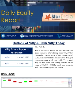 Daily Equity Market Report