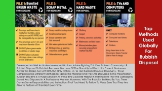 Top Methods Used Globally For Rubbish Disposal