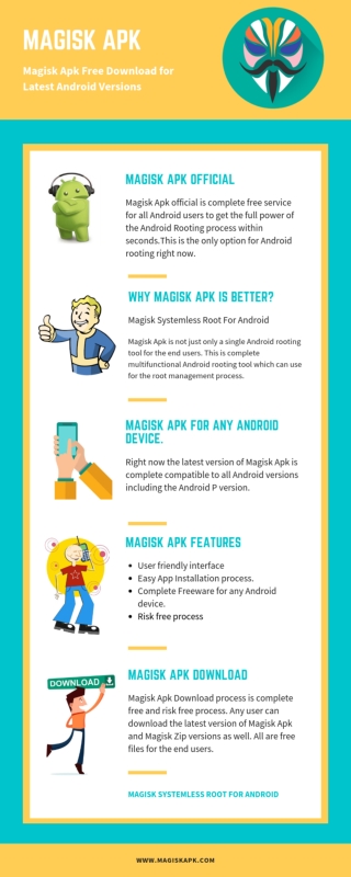 Magisk APK Latest Download For Any Android Device