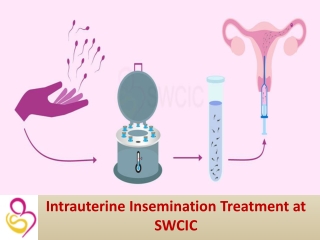 IUI Treatment in Hyderabad