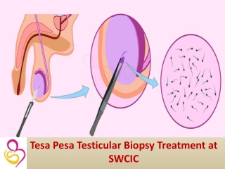 TESA PESA Treatment