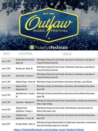 Discount Outlaw Music Festival Tickets and 2019 Lineup