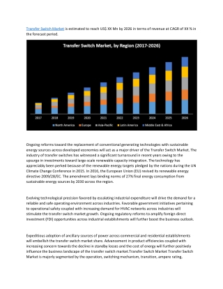 Transfer Switch Market