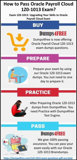 Oracle Payroll Cloud 1z0-1013 Dumps Questions and Answers